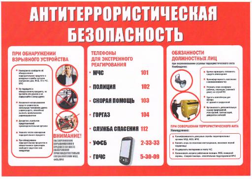 ПАМЯТКА антитеррористичкская безопасность